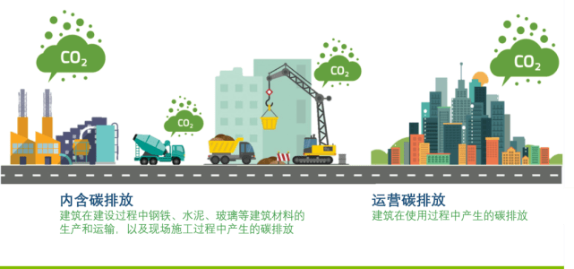 智能化分布式能源系统创新引智基地_能源管理系统与能源管理平台_能源管理系统