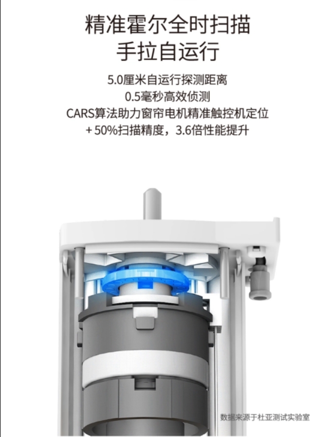 电动开合窗帘如何选购？价格贵吗？本文都是干货哦！