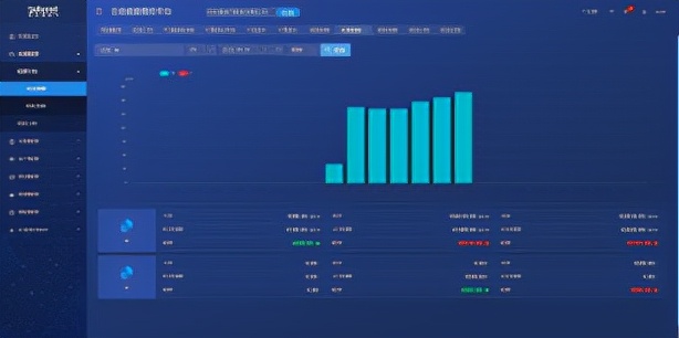 安科瑞企业能源管理系统助力工业企业绿色低碳发展—安科瑞 陆琳钰