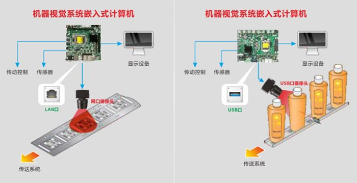 自控楼宇冷热源系统_北京中电奥科电气自控工程技术有限公司_北京楼宇自控