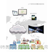 智慧校园能耗管理系统_智慧城市智慧校园_能耗设施设备运行管理及节电,节水,节油等管理措施
