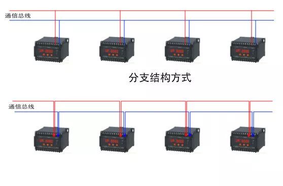 消防电源监控系统简介