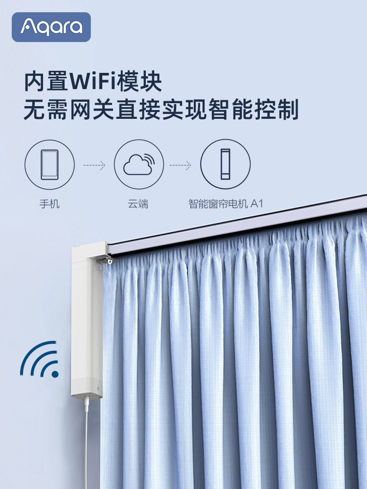 家庭窗帘智能_智能窗帘_小米智能窗帘