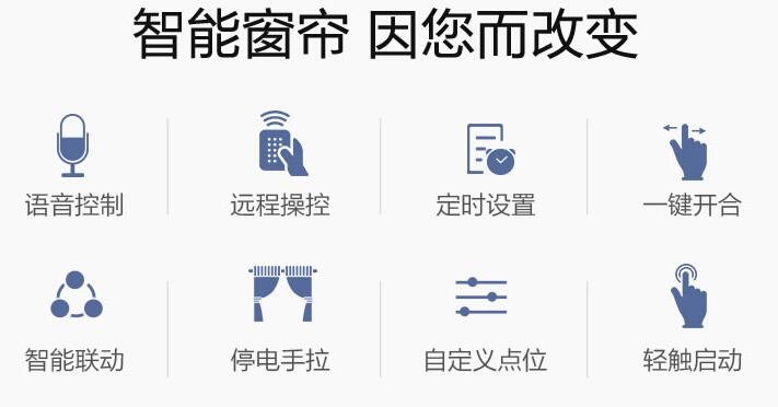 新房装修：哪些智能家居非常实用？5分钟了解