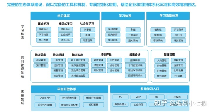 智慧政务_智慧政务 ppt_智慧政务平台