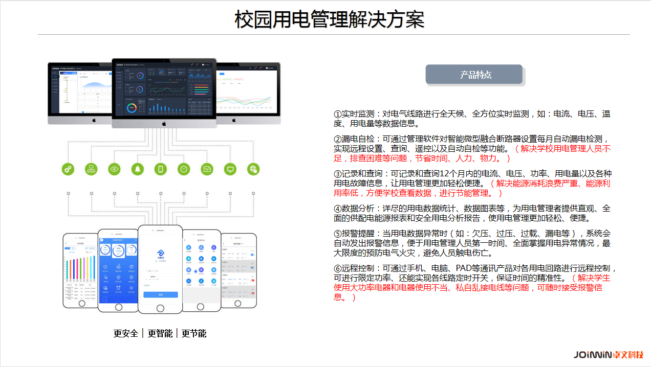智慧用电场景展示之智慧校园