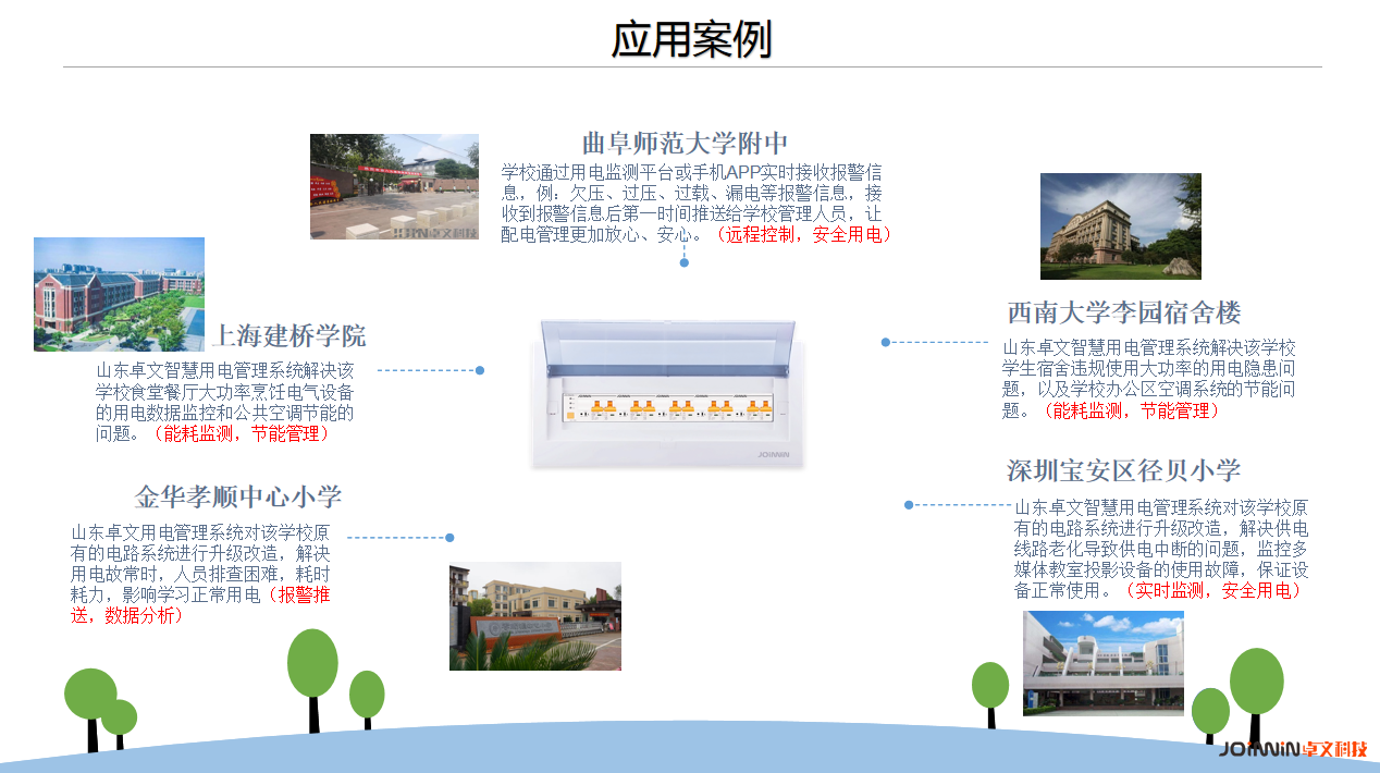 智慧用电场景展示之智慧校园