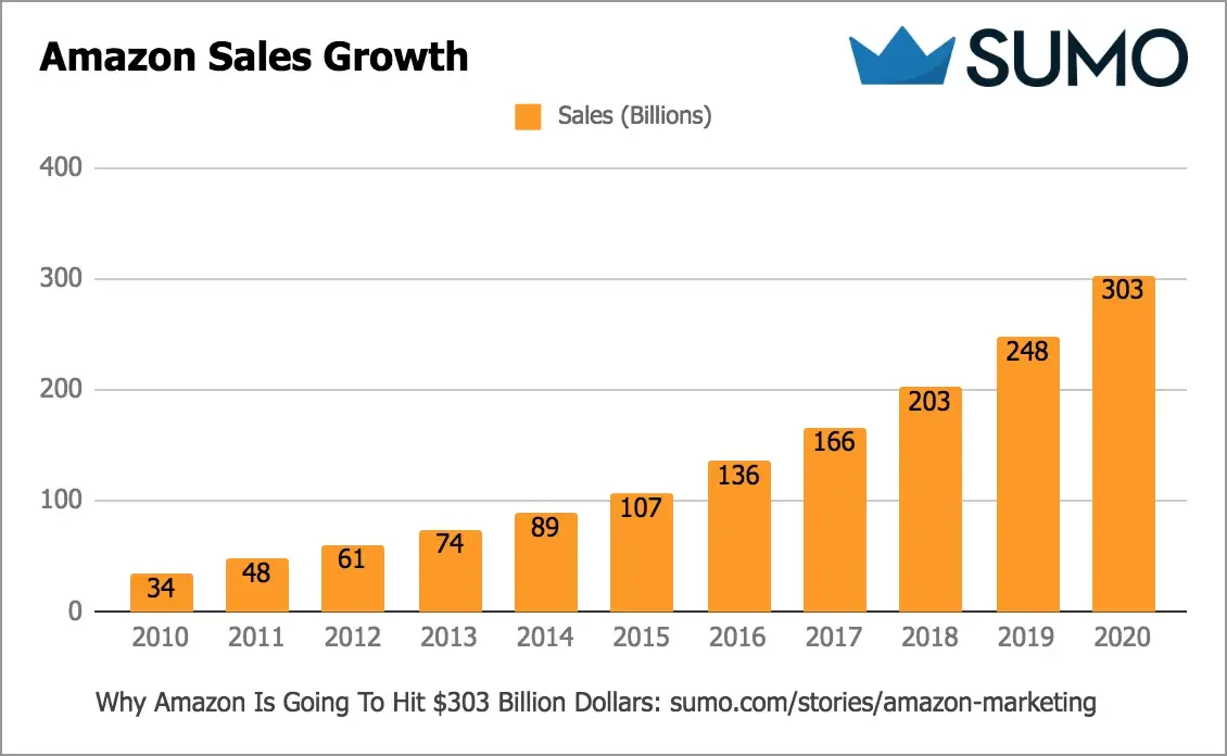 胡润民营品牌榜2019_ibms品牌排行榜2019_2019年胡润品牌榜