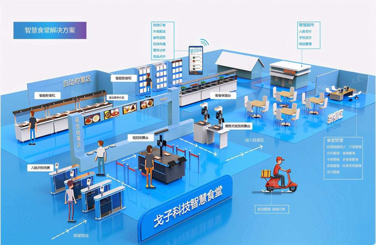 手机智慧校园应用平台_智慧校园_简方达智慧校园