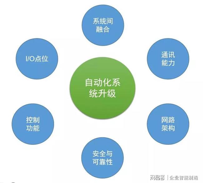 信息碎片化定义_信息化_信息的碎片化传播