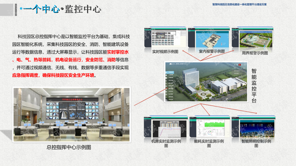 智慧工业园区_2016中国智慧园区运营·上海峰会_物联网 智慧园区