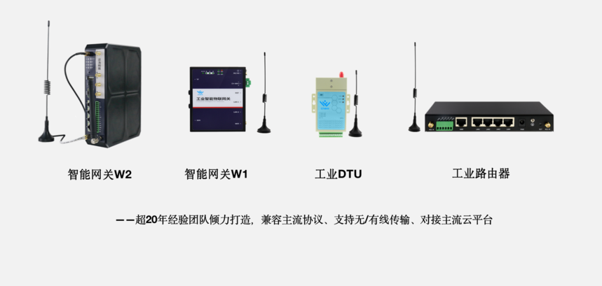 什么是网关？工业网关有哪些功能？