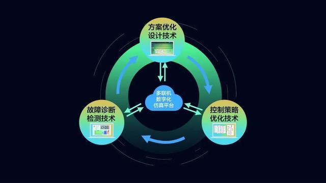 南通大度 楼宇设备_楼宇自控设备_星光楼宇设备有限公司