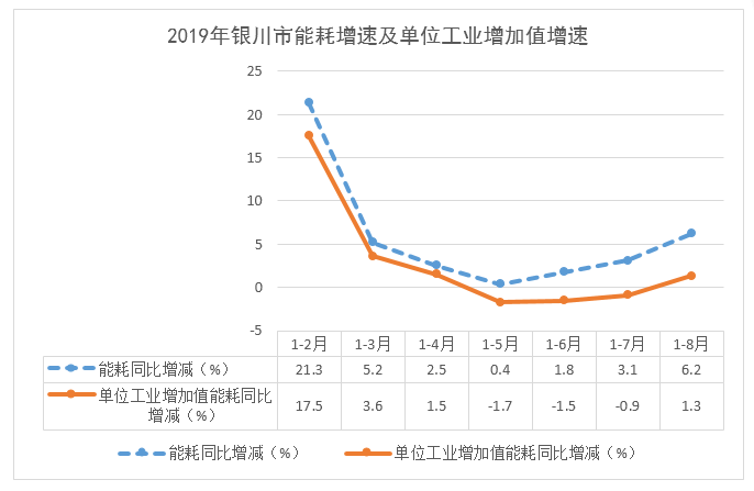 能耗管理办法_能耗管理平台_深圳市机关事业单位雇员管理试行办法