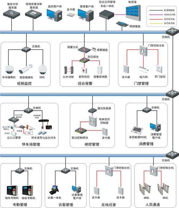 ibms是什么意思_ibms数据库_ibms系统