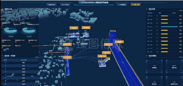 霍尼韦尔楼宇自控系统 选型手册_霍尼韦尔自控_霍尼韦尔楼宇自控