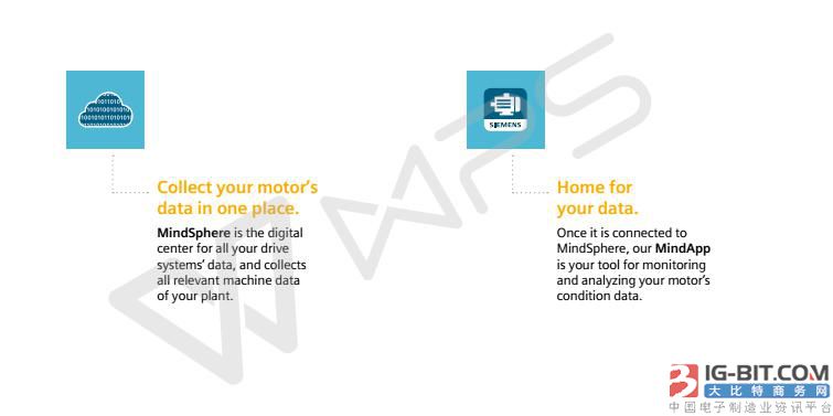 西门子新品！基于云计算的电机监控系统SIMOTICS IQ「PDF」