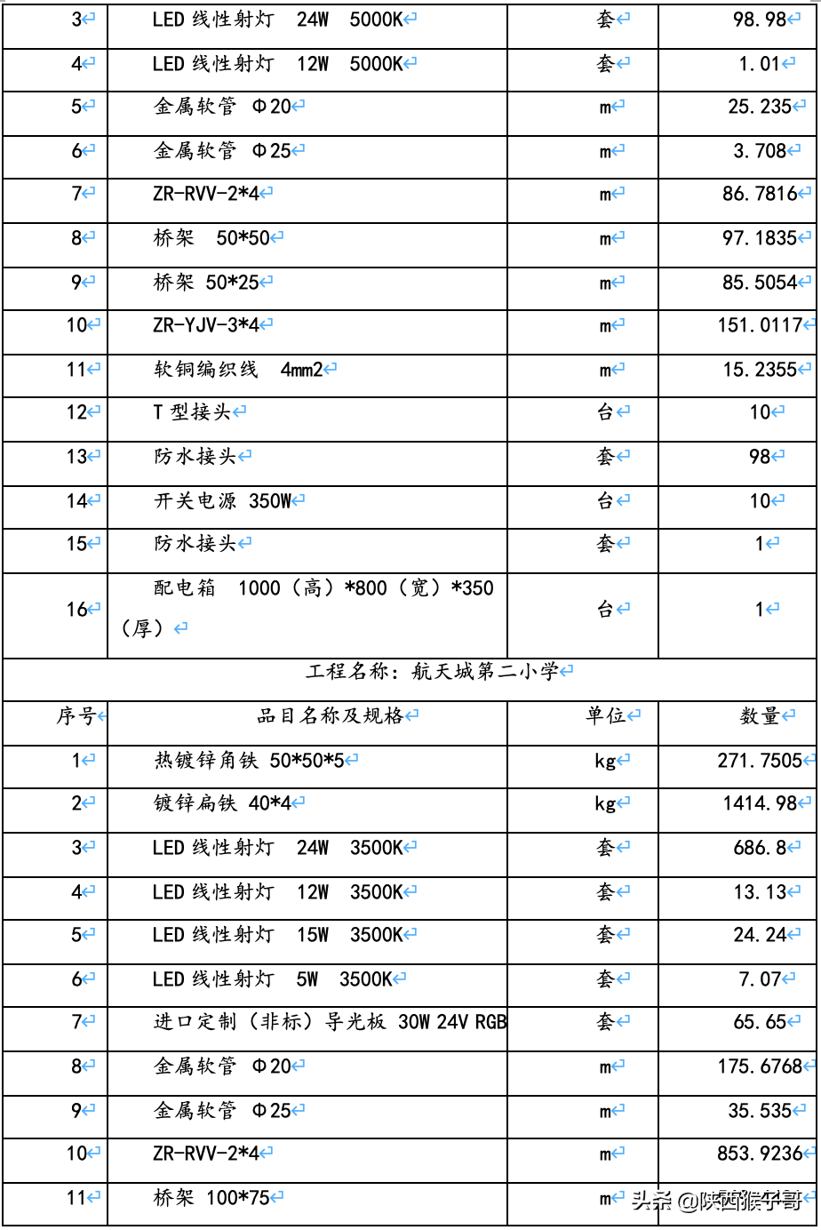 西安｜1450万元：航天产业基地楼宇亮化维护维修服务