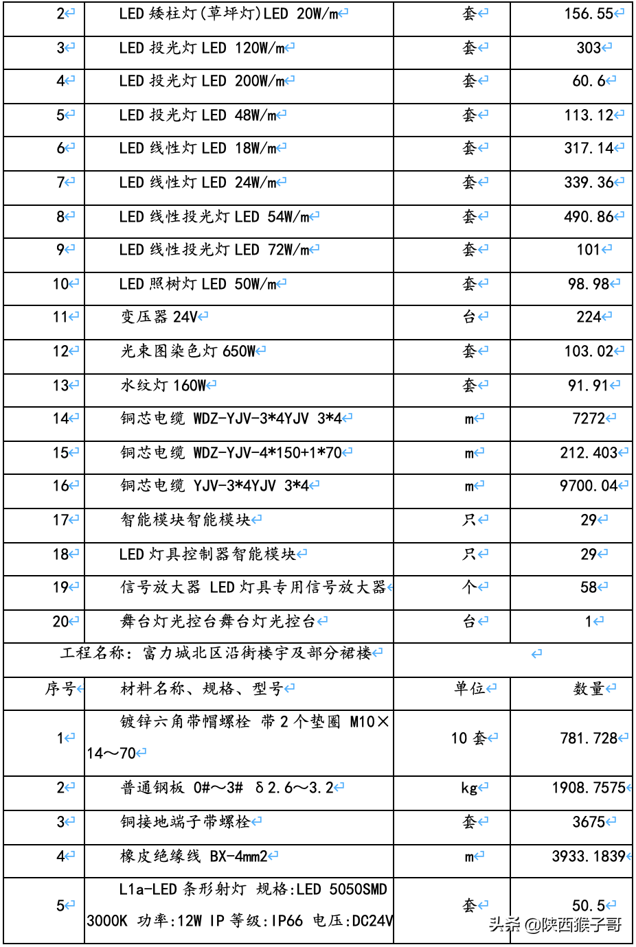 西安｜1450万元：航天产业基地楼宇亮化维护维修服务