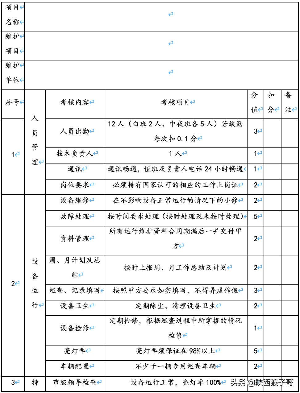 西安｜1450万元：航天产业基地楼宇亮化维护维修服务