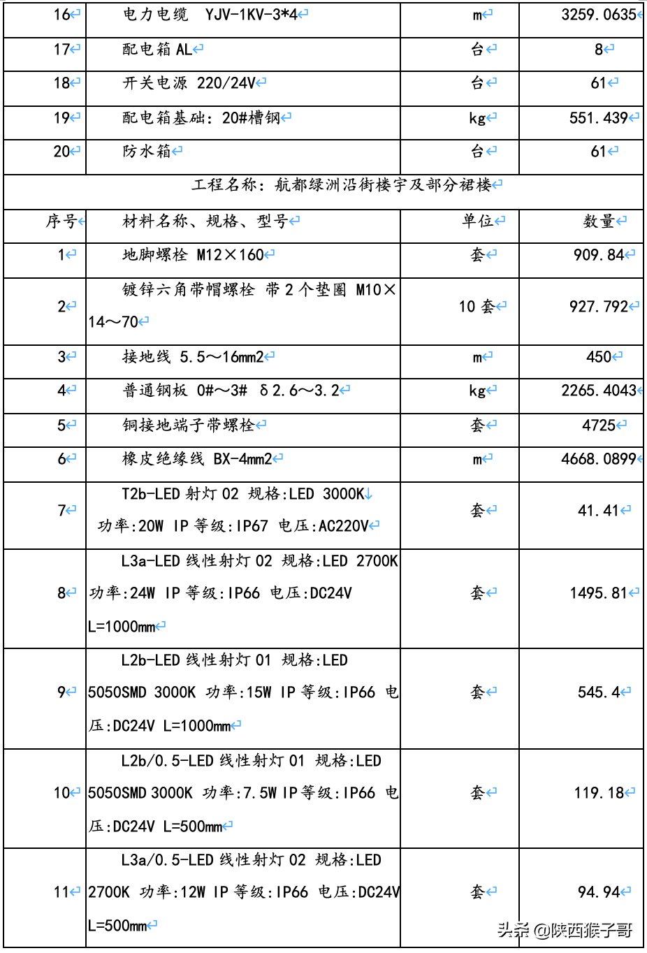 西安｜1450万元：航天产业基地楼宇亮化维护维修服务