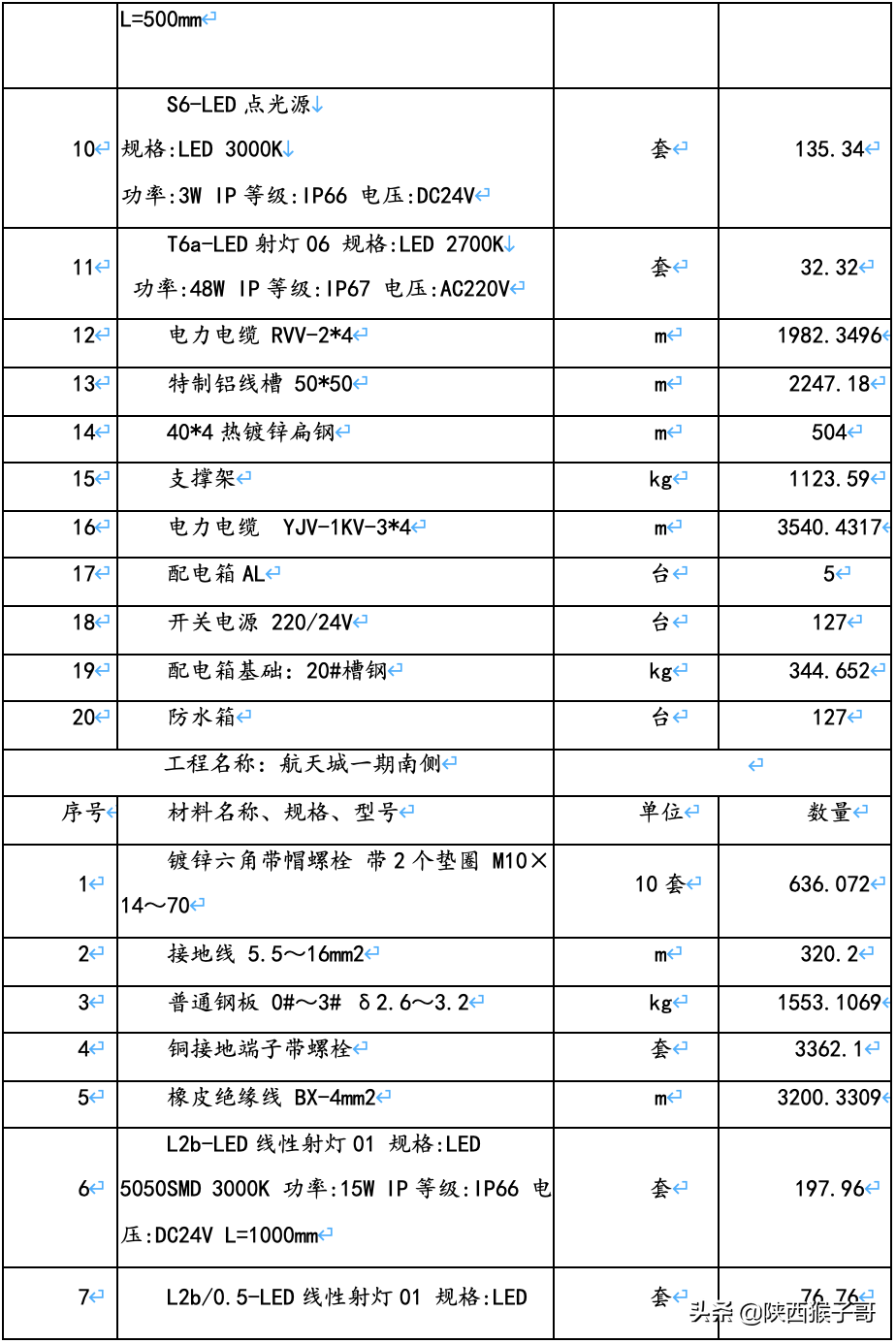 西安｜1450万元：航天产业基地楼宇亮化维护维修服务