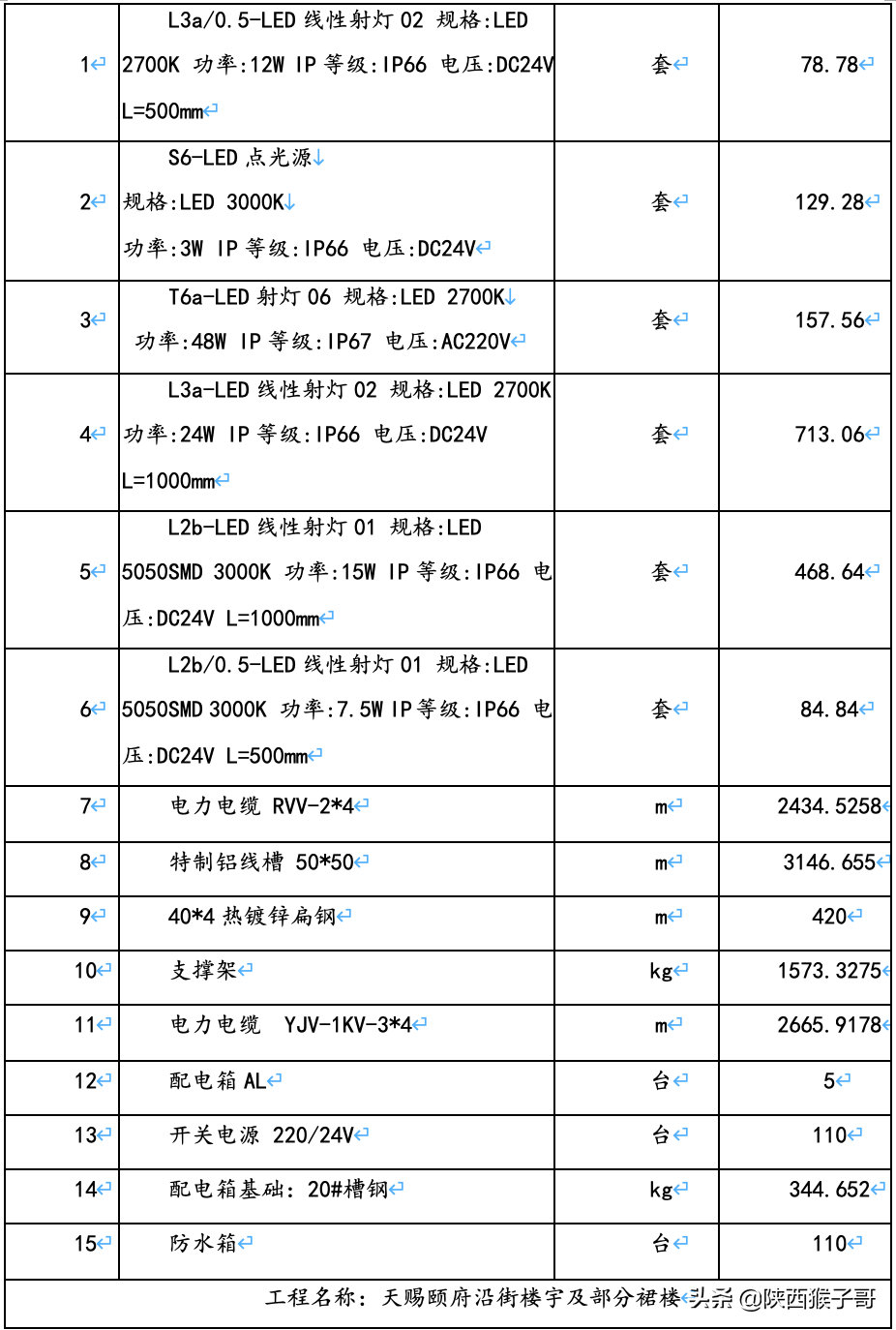 西安｜1450万元：航天产业基地楼宇亮化维护维修服务