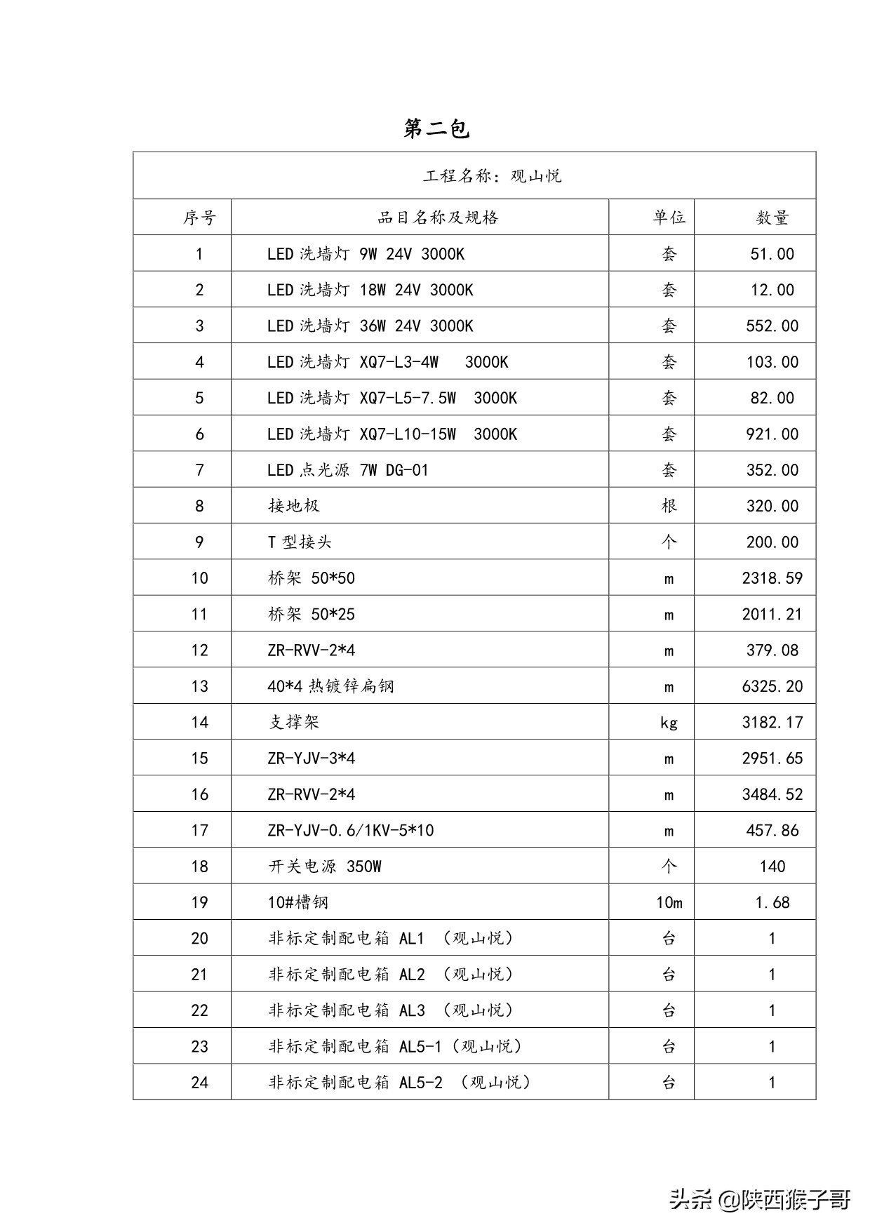 西安｜1450万元：航天产业基地楼宇亮化维护维修服务