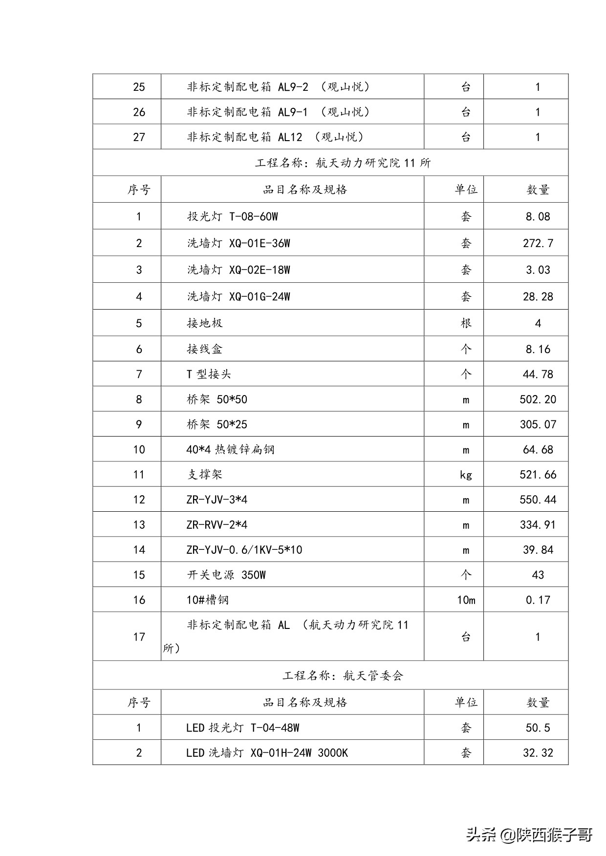 西安｜1450万元：航天产业基地楼宇亮化维护维修服务