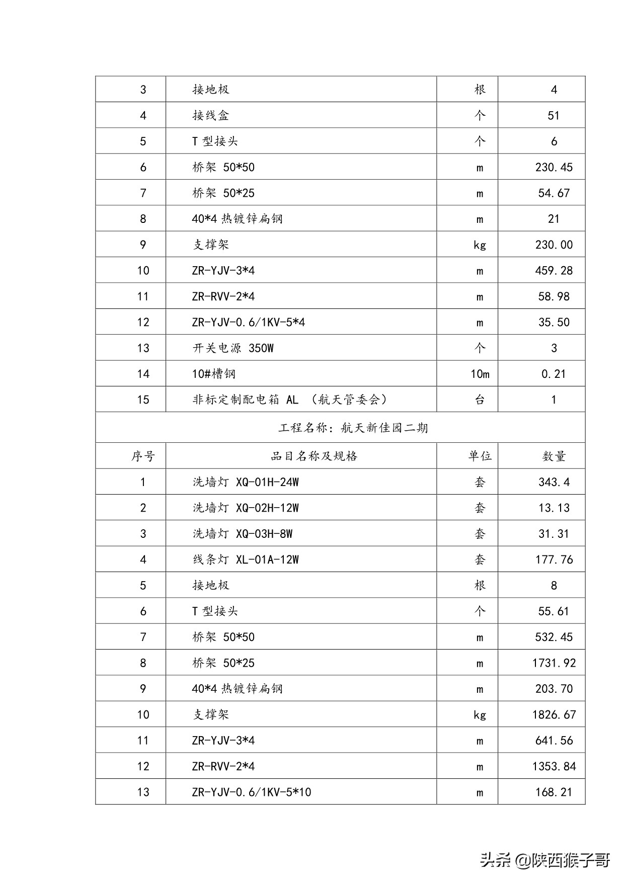西安｜1450万元：航天产业基地楼宇亮化维护维修服务