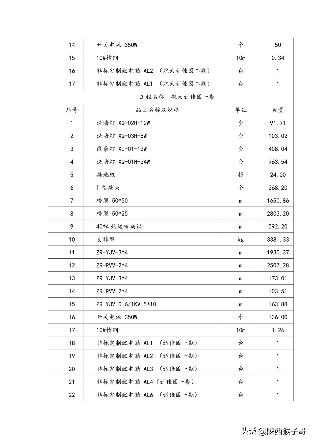 西安｜1450万元：航天产业基地楼宇亮化维护维修服务