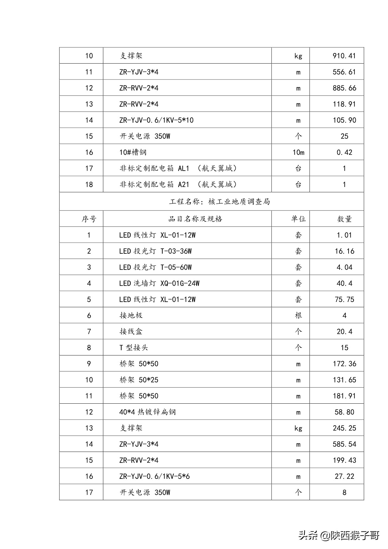 西安｜1450万元：航天产业基地楼宇亮化维护维修服务