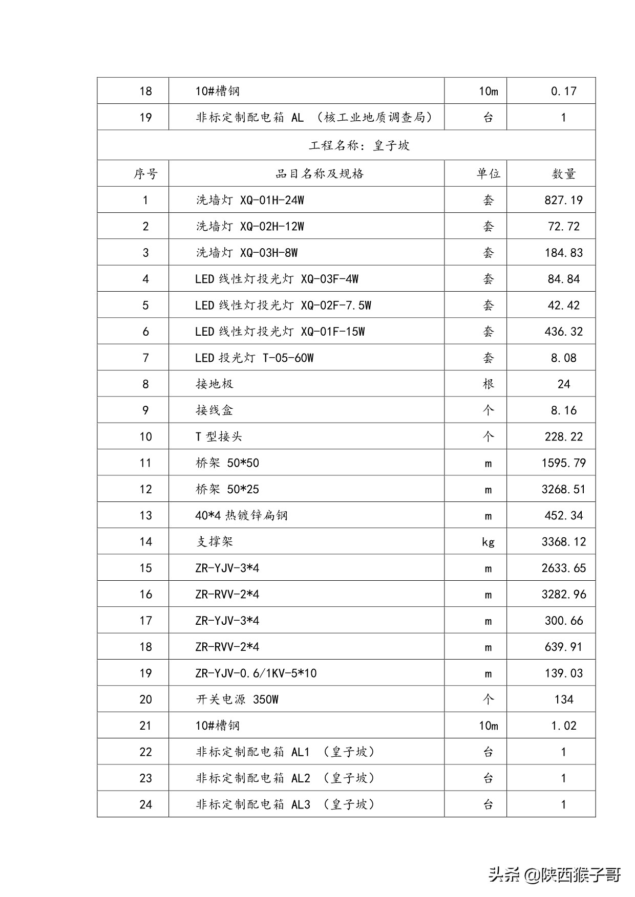 西安｜1450万元：航天产业基地楼宇亮化维护维修服务