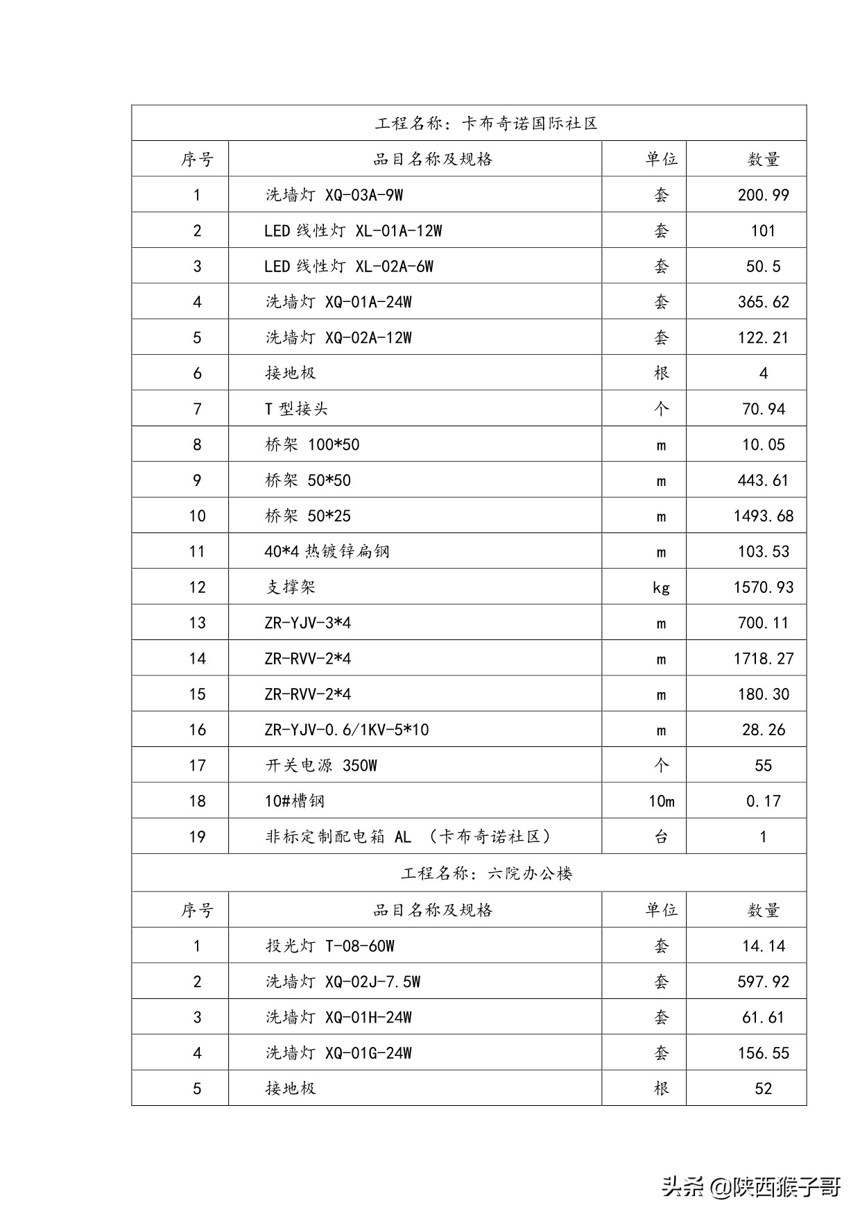 西安｜1450万元：航天产业基地楼宇亮化维护维修服务