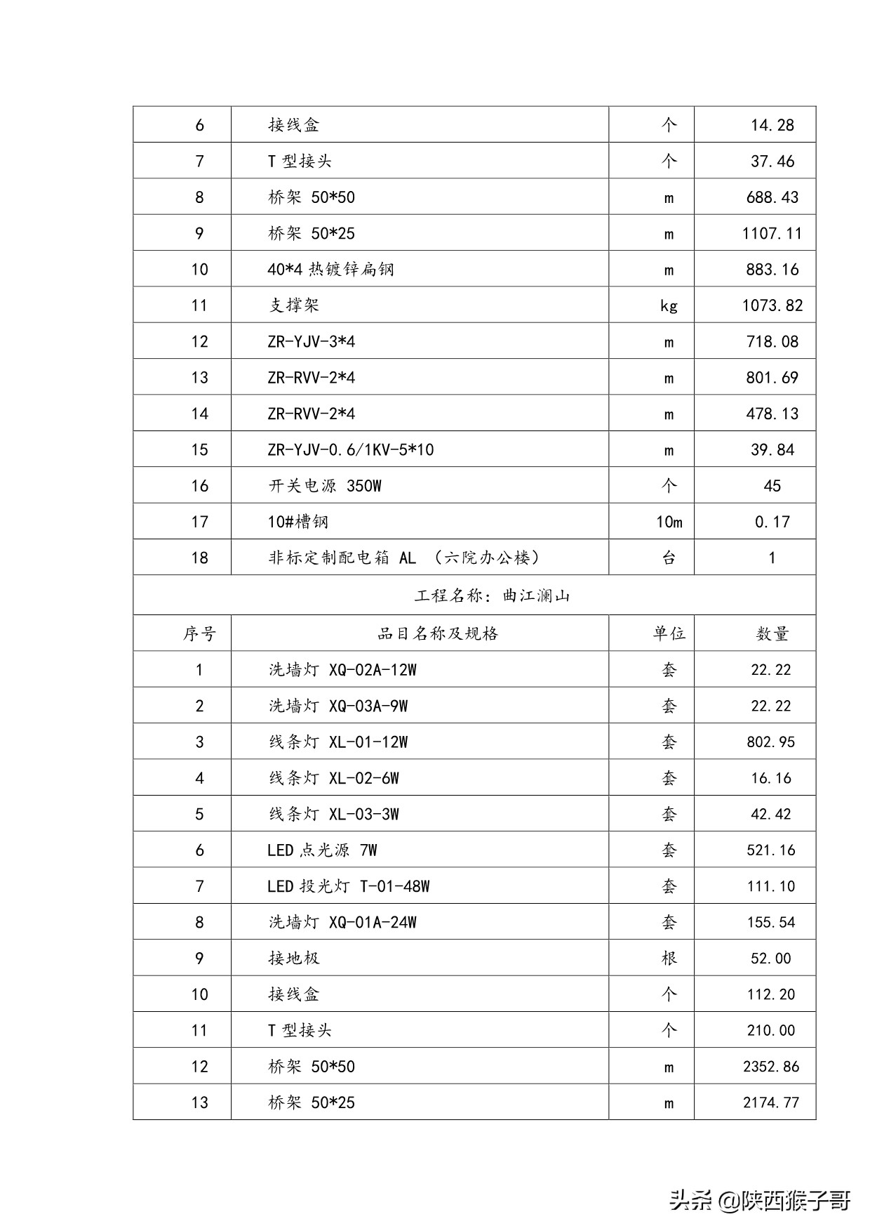 西安｜1450万元：航天产业基地楼宇亮化维护维修服务