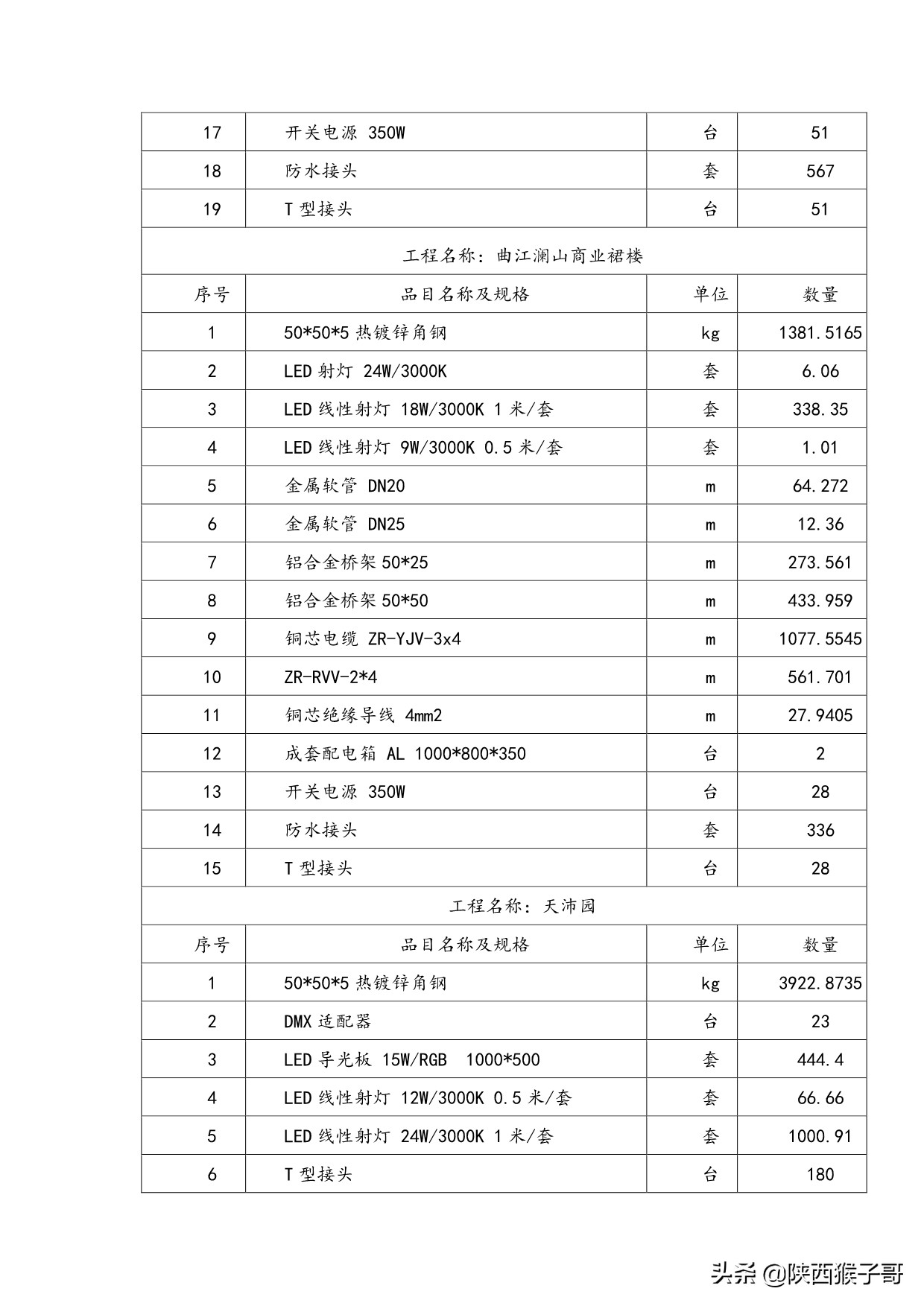 西安｜1450万元：航天产业基地楼宇亮化维护维修服务