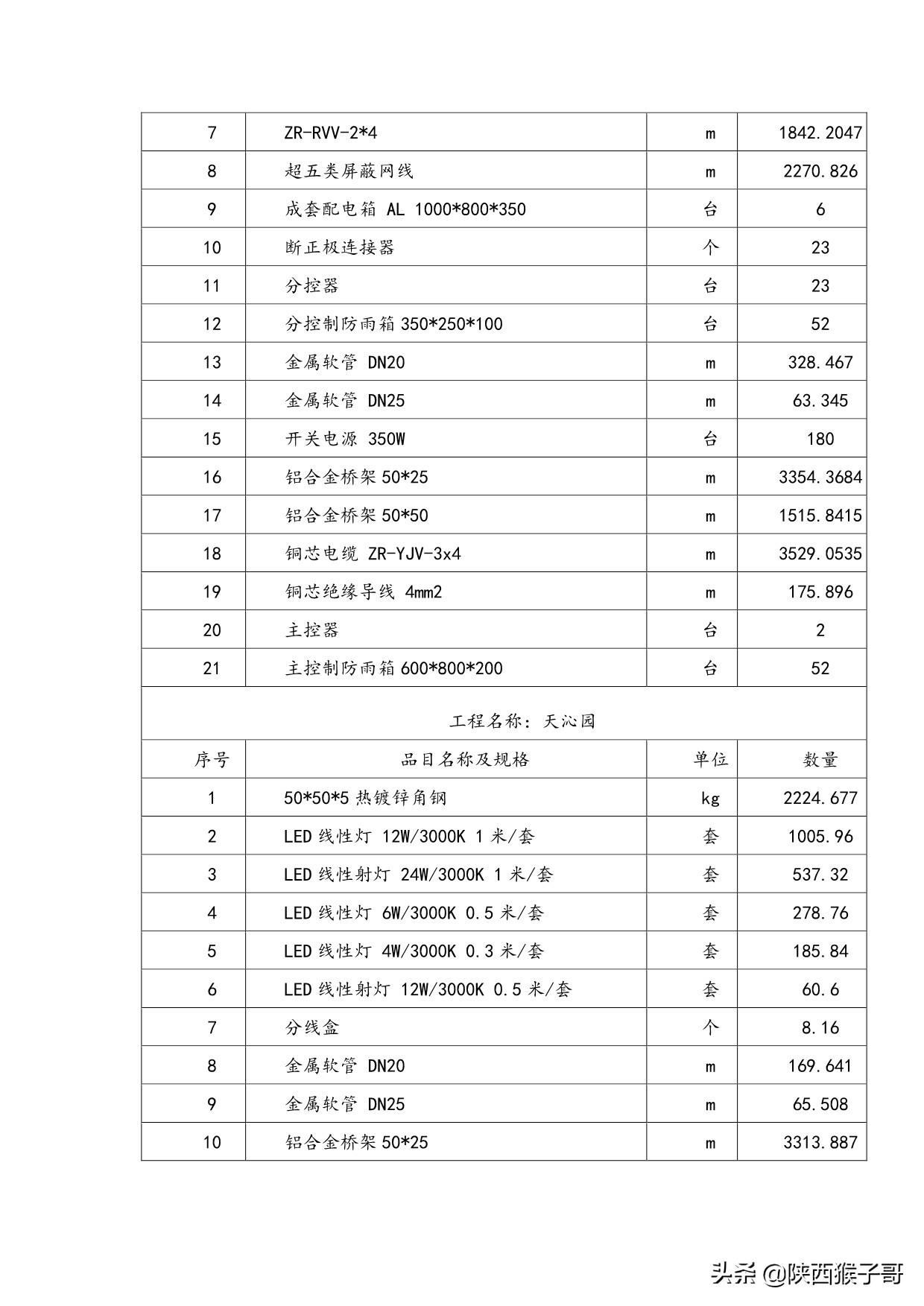 西安｜1450万元：航天产业基地楼宇亮化维护维修服务