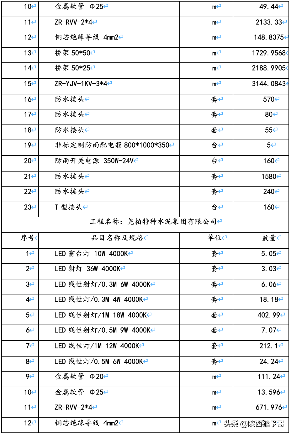 西安｜1450万元：航天产业基地楼宇亮化维护维修服务