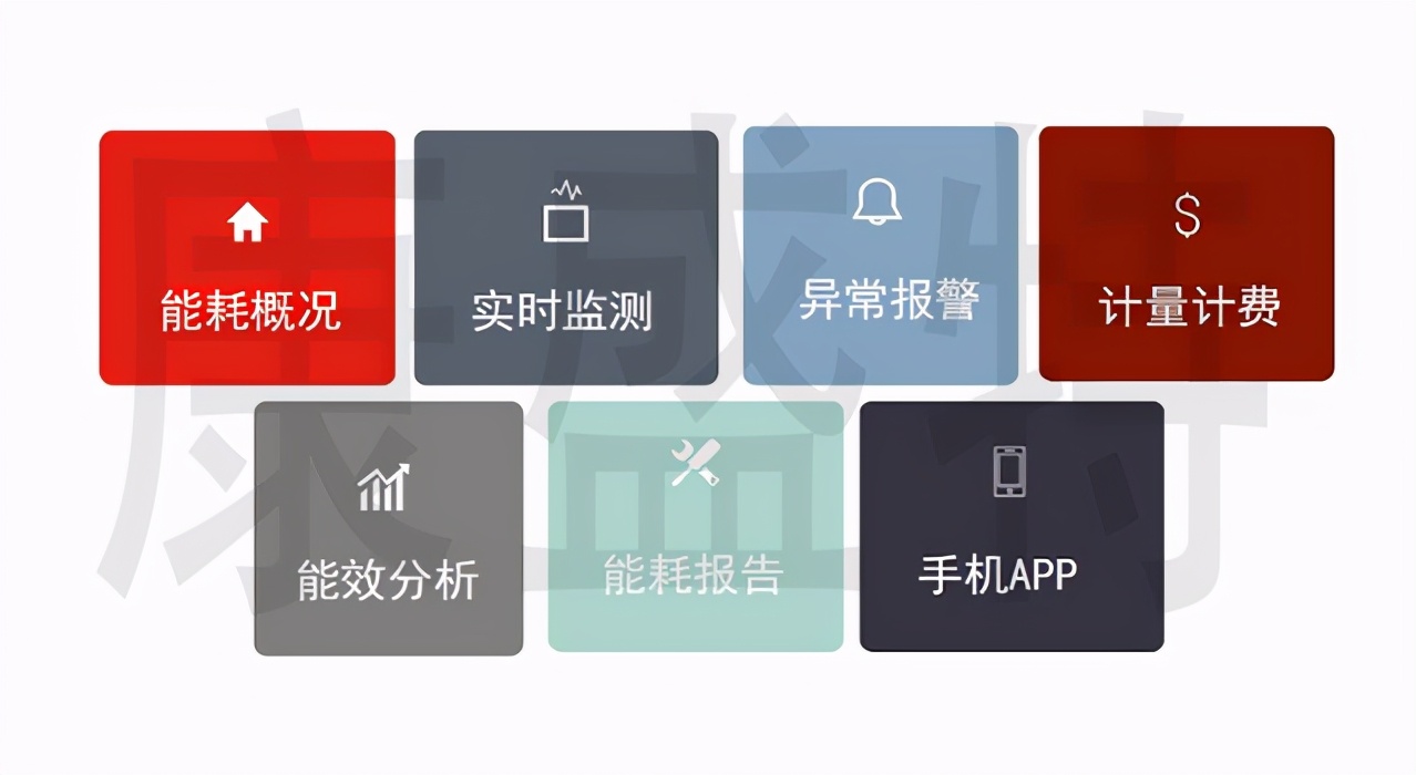 工业能源管理系统厂家—工业能源管理系统功能
