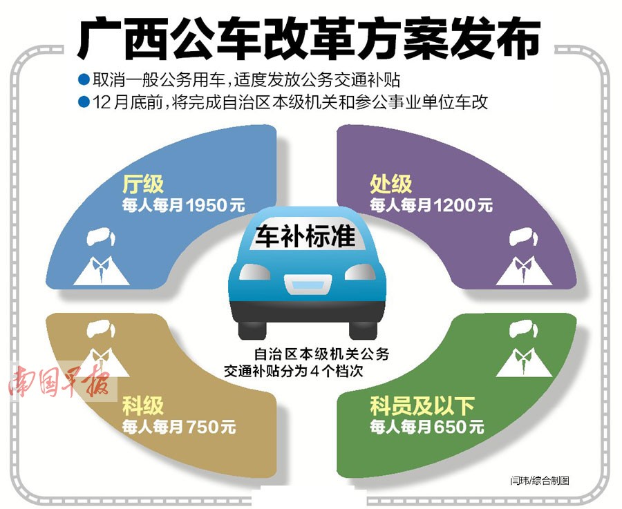 管理整改意见书_大唐集团以热效率为核心能耗管理指导意见_能耗管理整改