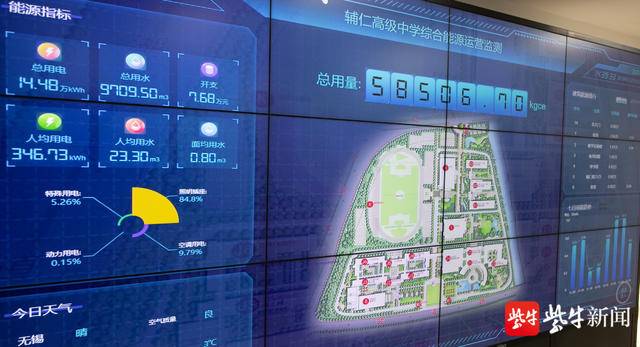 哪里漏水、哪里多用电，大屏幕上清清楚楚 全省首个学校综合能源管控平台在无锡启用