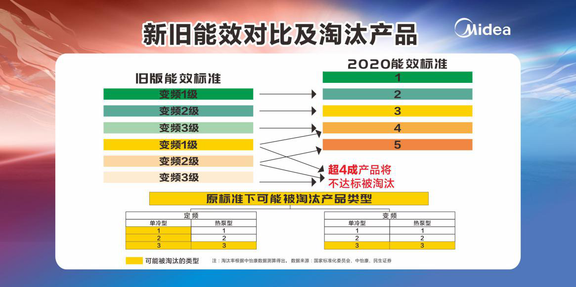 智慧校园能耗管理系统_济南能耗管理监测系统_酒店工程部能耗管理