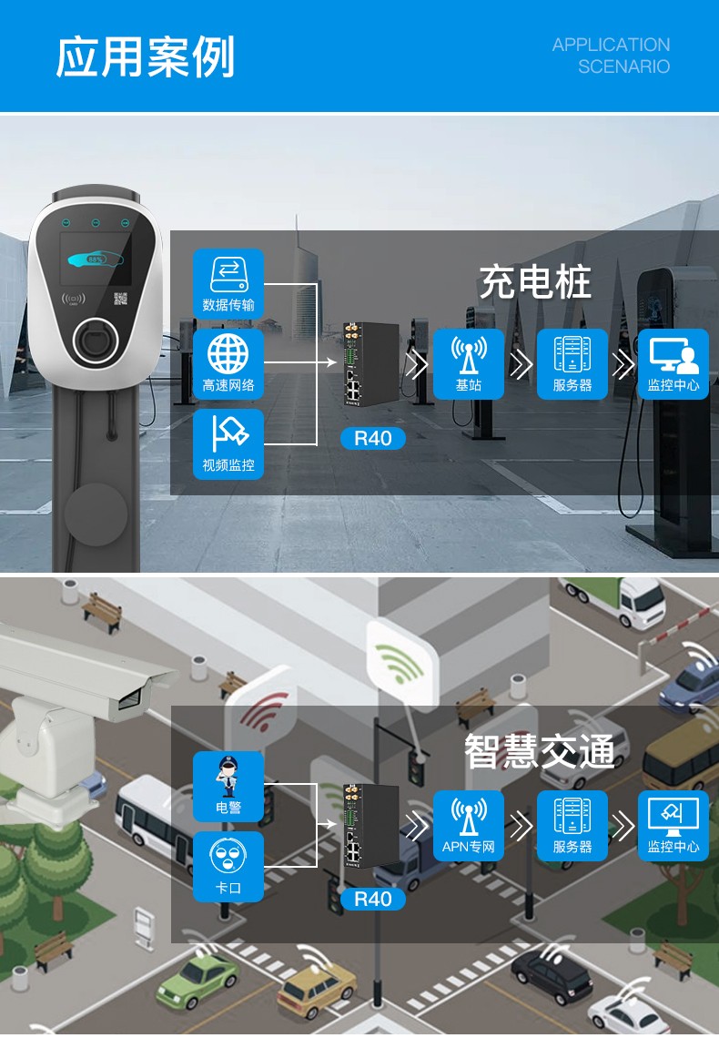 低碳能耗管理系统解决方案智能盒子实时监测金鸽R40
