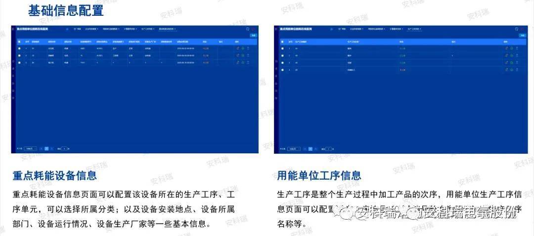 能耗监测云平台_能耗监测管理云平台_桥梁智慧监测云平台