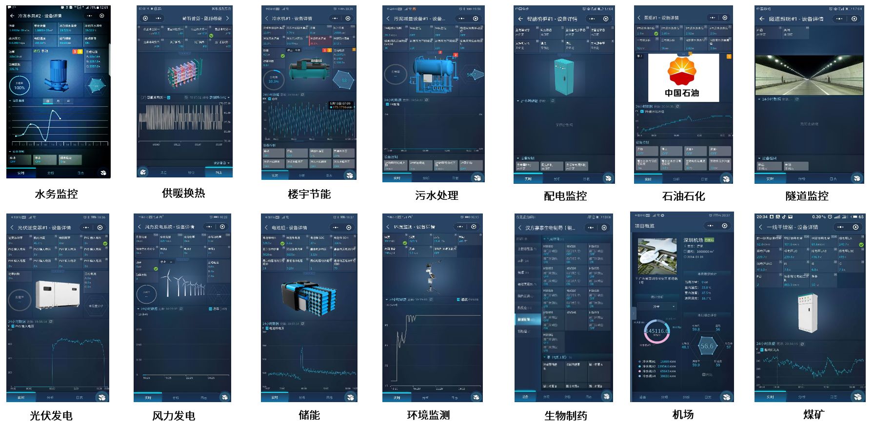 老狗科技-三菱PLC网关，实现PLC数据监控｜故障报警｜远程编程