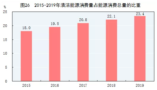 能耗管理系统生产厂家_能耗监控管理平台_一吨铁生产能耗