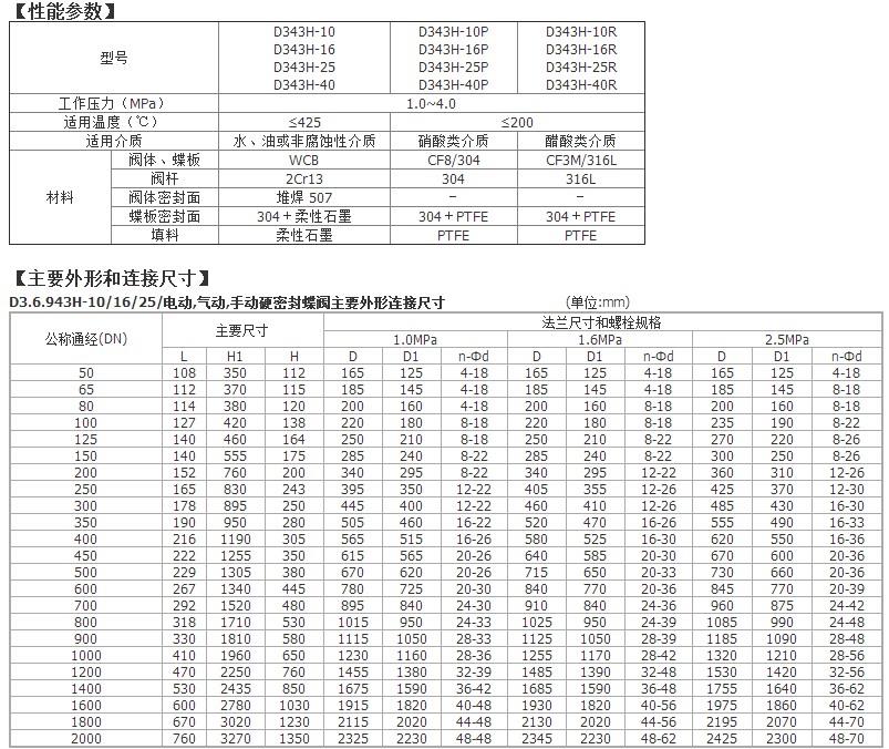 昆山沪光电器普工招聘_楼宇对讲系统电路分析与维修 楼宇对讲系统原理图_沪工楼宇自控