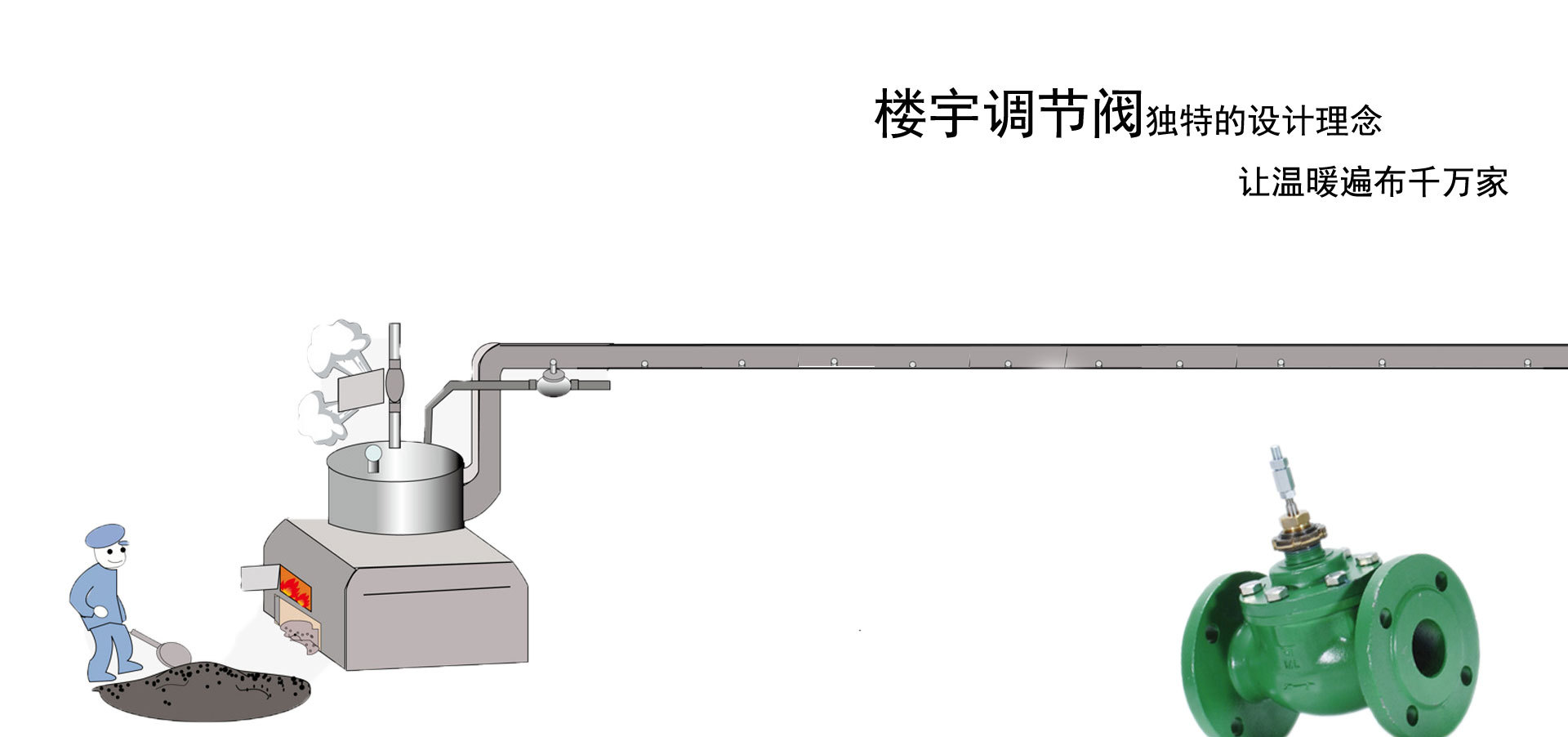 楼宇自控阀门_上海迅迪自控阀门有限公司_山东裕鸿自控阀门科技有限公司