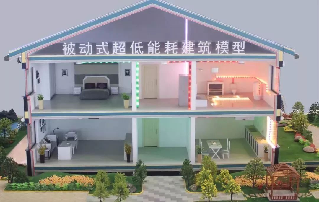 建筑能耗监测 券商报告 filetypepdf_建筑能耗管理_建筑能耗占全国能耗