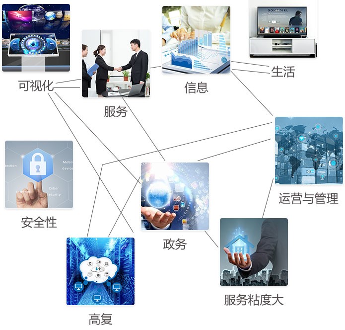 自控楼宇冷热源系统_大度楼宇设备有限公司_楼宇自控设备视频